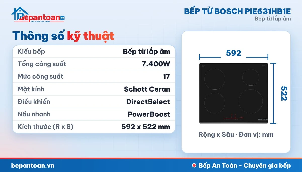 Bếp từ Bosch PIE631HB1E - thông số kỹ thuật