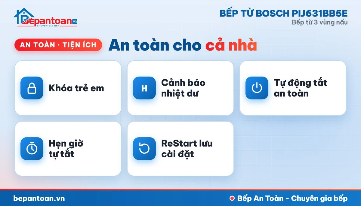 Bếp từ Bosch PIJ631BB5E - an toàn