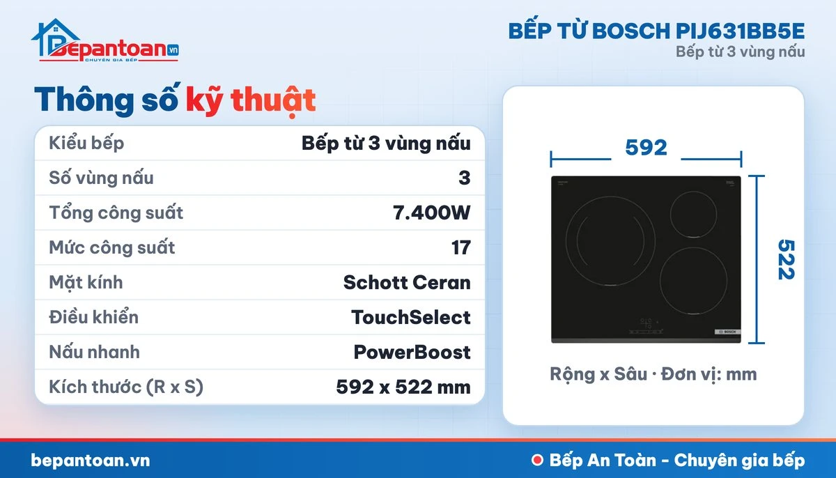 Bếp từ Bosch PIJ631BB5E - thông số kỹ thuật