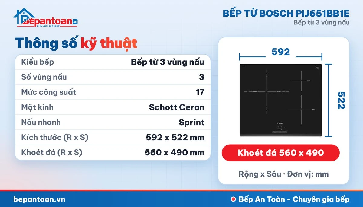 Bếp từ Bosch PIJ651BB1E - thông số kỹ thuật