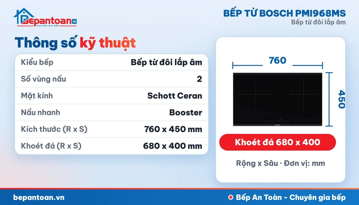Bếp từ Bosch PMI968MS - thông số kỹ thuật