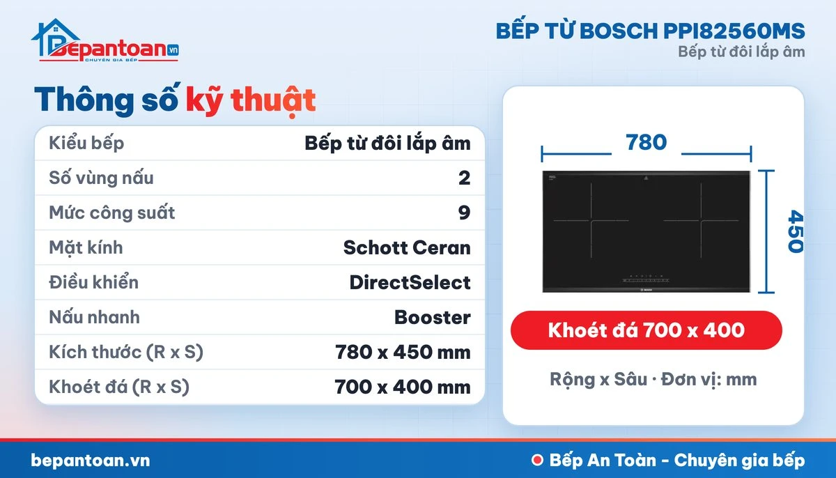 Bếp từ Bosch PPI82560MS - thông số kỹ thuật