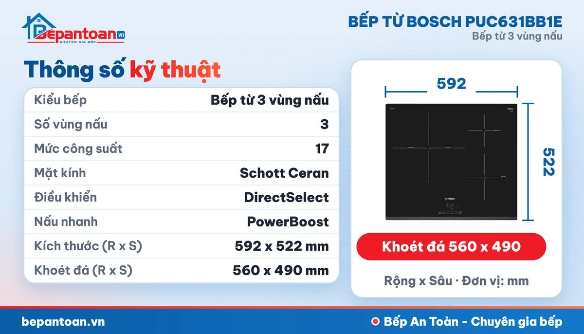 Bếp từ Bosch PUC631BB1E - thông số kỹ thuật