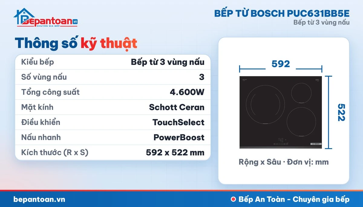 Bếp từ Bosch PUC631BB5E - thông số kỹ thuật
