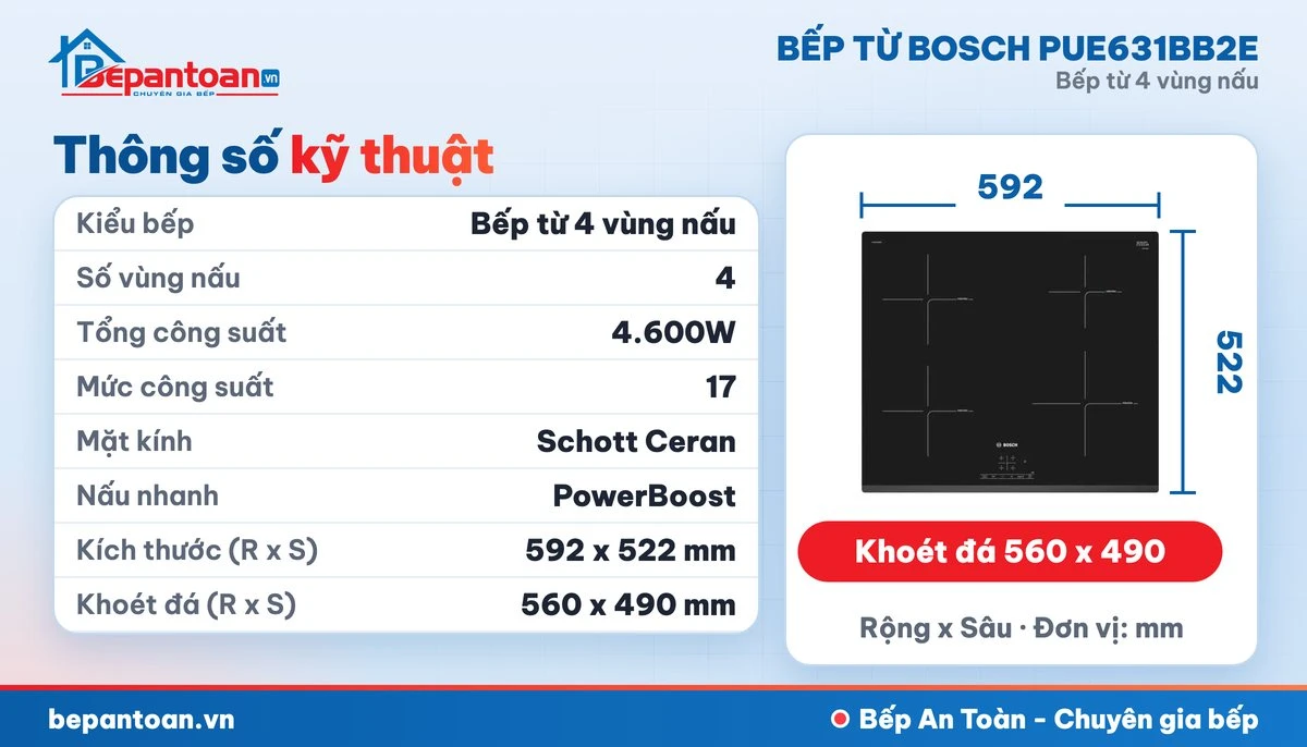 Bếp từ Bosch PUE631BB2E - thông số kỹ thuật