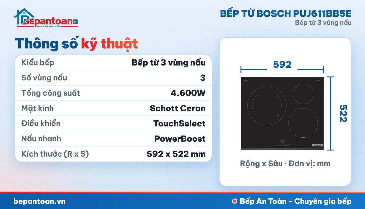 Bếp từ Bosch PUJ611BB5E - thông số kỹ thuật