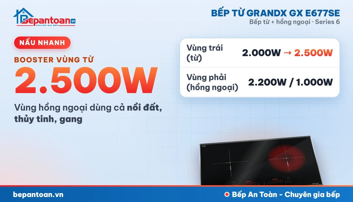 Bếp từ GrandX GX E677SE - công suất Booster