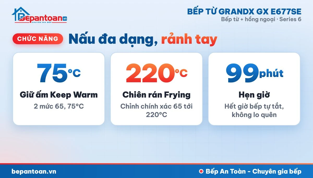 Bếp từ GrandX GX E677SE - chức năng nấu