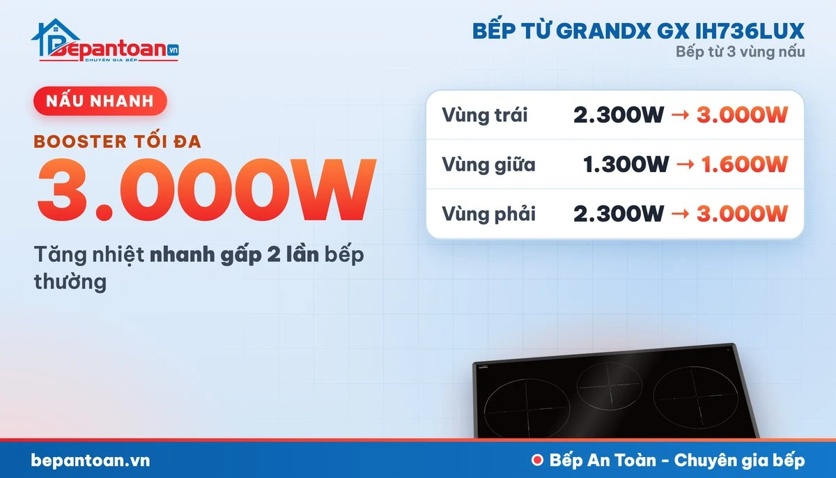 Bếp từ GrandX GX IH736LUX 3 vùng nấu - công suất Booster