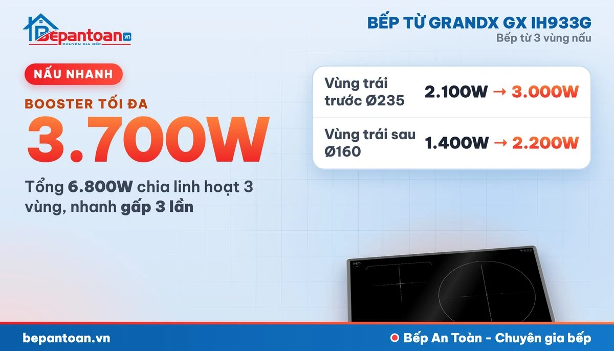 Bếp từ GrandX GX IH933G - công suất Booster