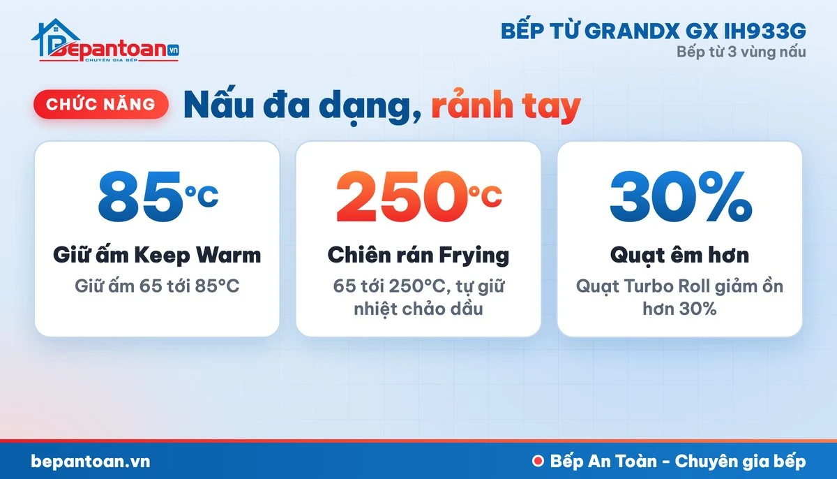 Bếp từ GrandX GX IH933G - chức năng nấu