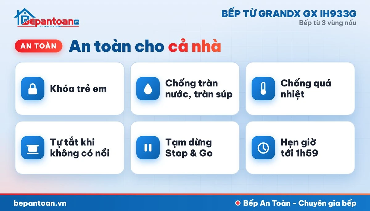 Bếp từ GrandX GX IH933G - tính năng an toàn