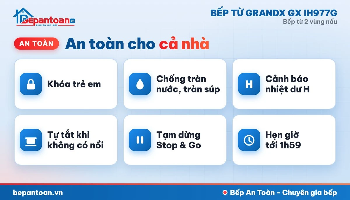 Bếp từ GrandX GX IH977G - tính năng an toàn