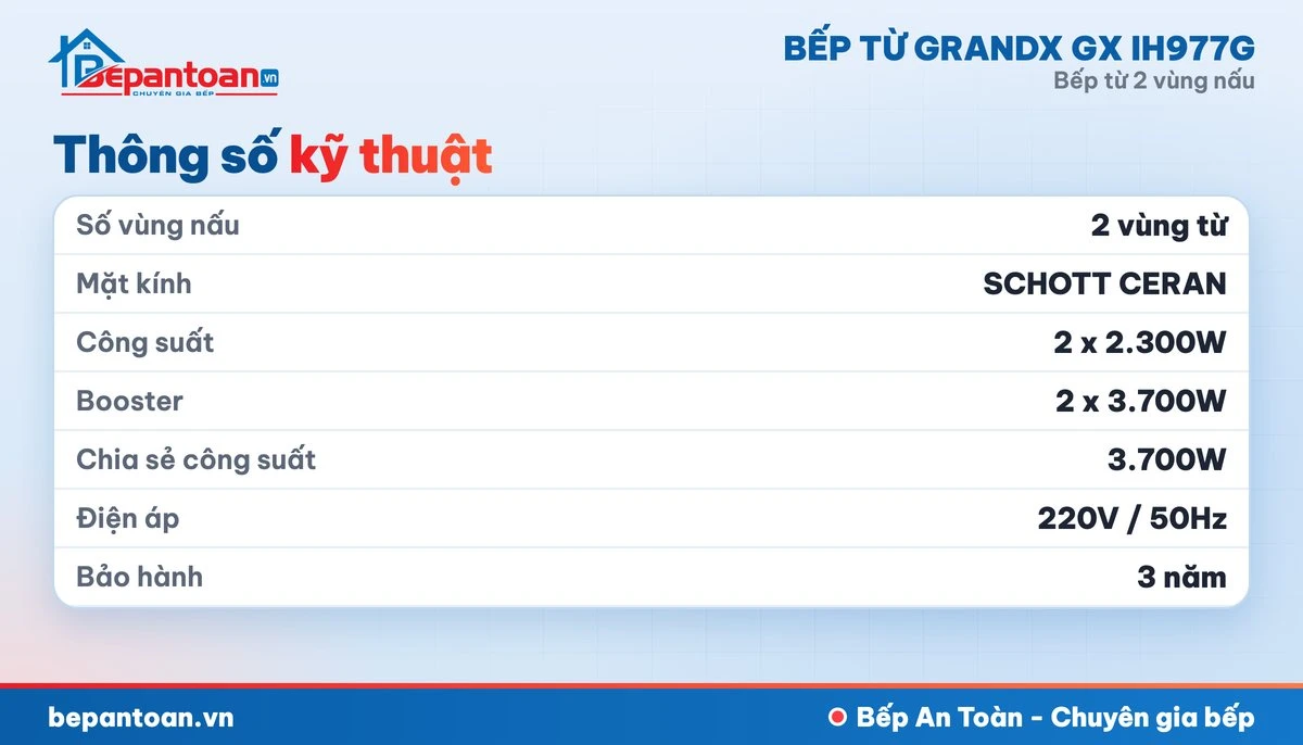Bếp từ GrandX GX IH977G - thông số kỹ thuật, kích thước lắp đặt