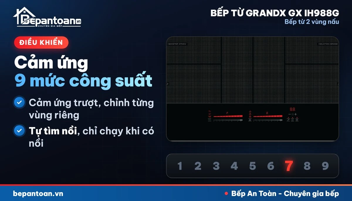 Bếp từ GrandX GX IH988G - bảng điều khiển cảm ứng