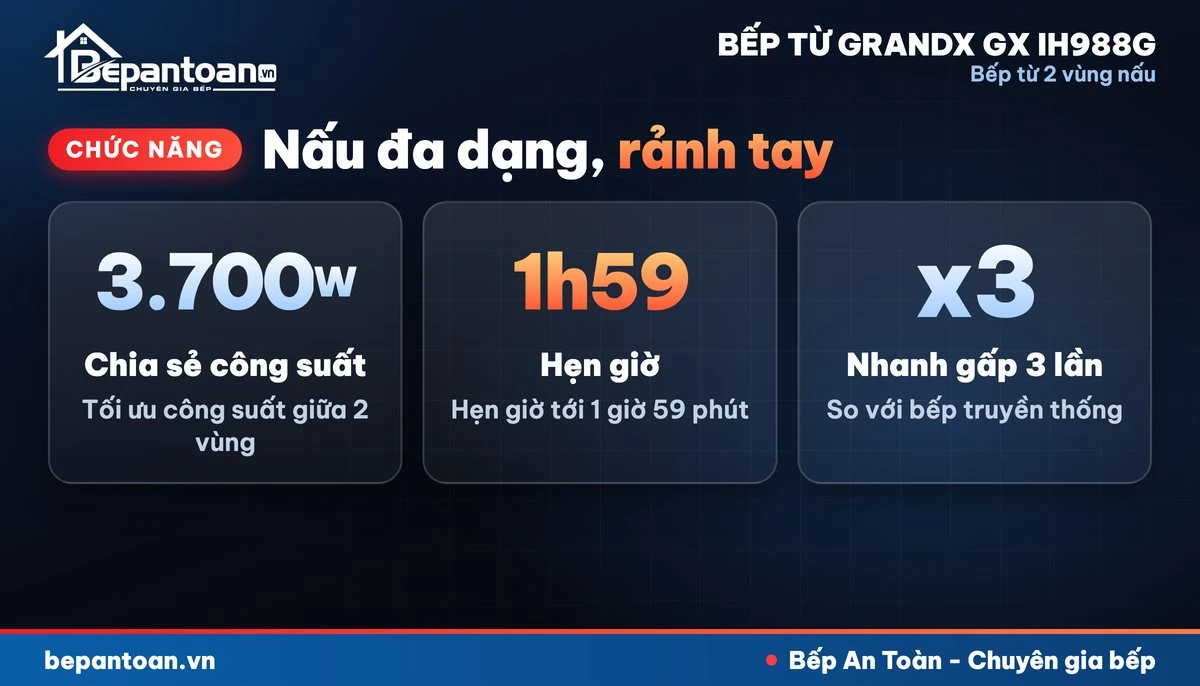 Bếp từ GrandX GX IH988G - chức năng nấu