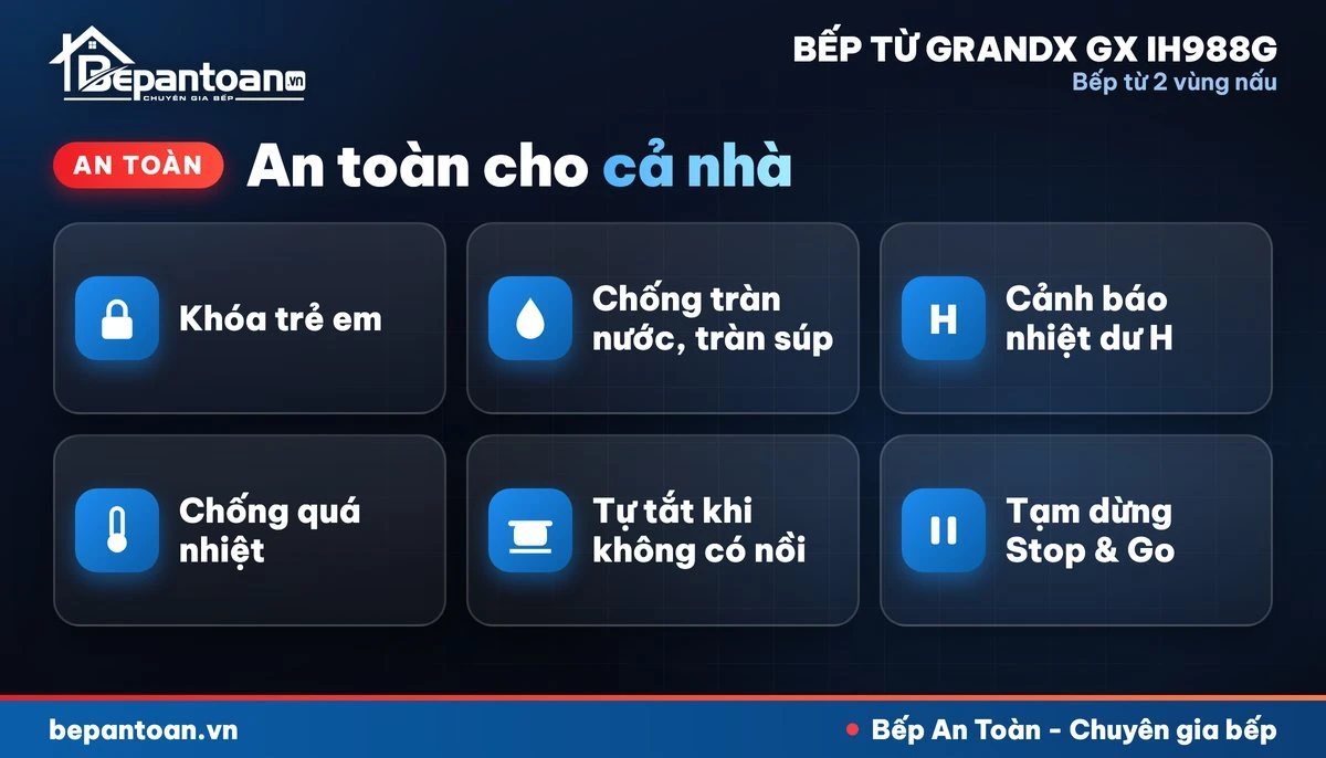 Bếp từ GrandX GX IH988G - tính năng an toàn