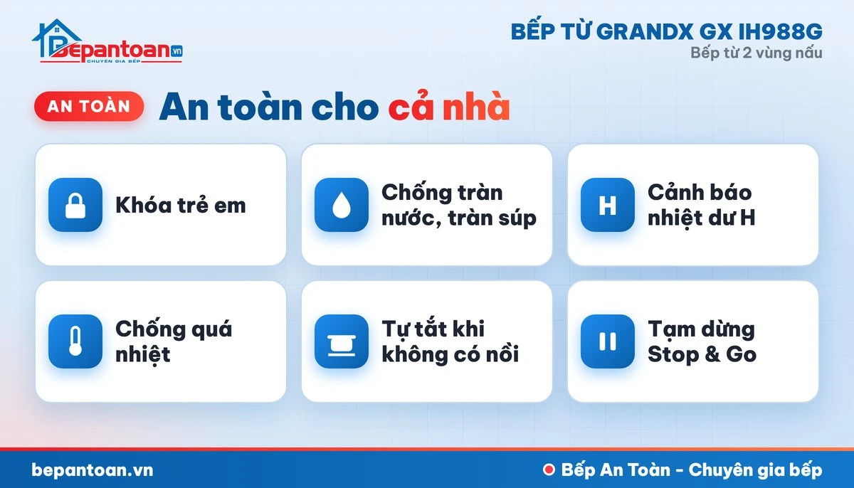 Bếp từ GrandX GX IH988G - tính năng an toàn