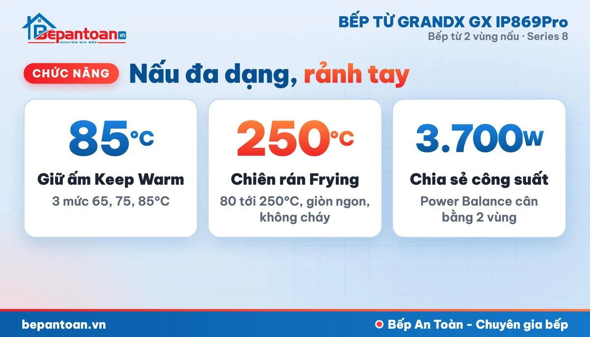Bếp từ GrandX GX IP869Pro - chức năng nấu