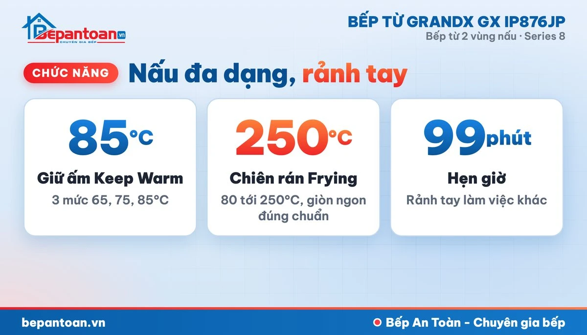 Bếp từ GrandX GX IP876JP - chức năng nấu