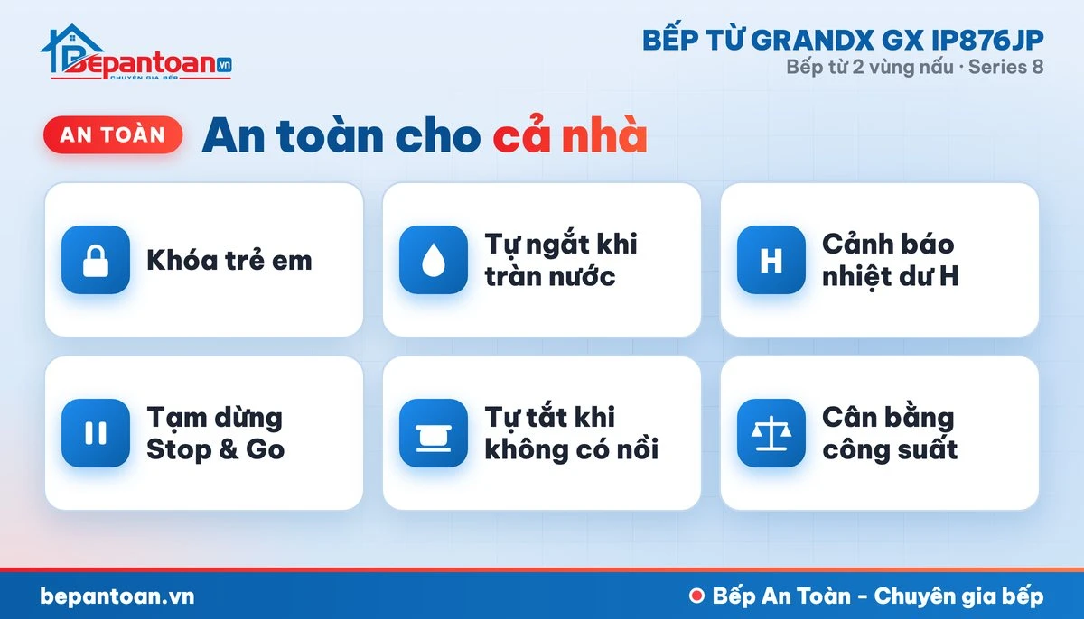 Bếp từ GrandX GX IP876JP - tính năng an toàn