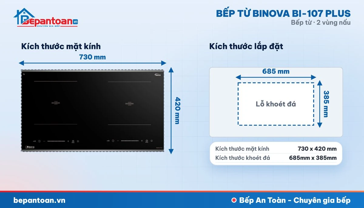 Bếp từ Binova BI-107 PLUS - thông số kỹ thuật