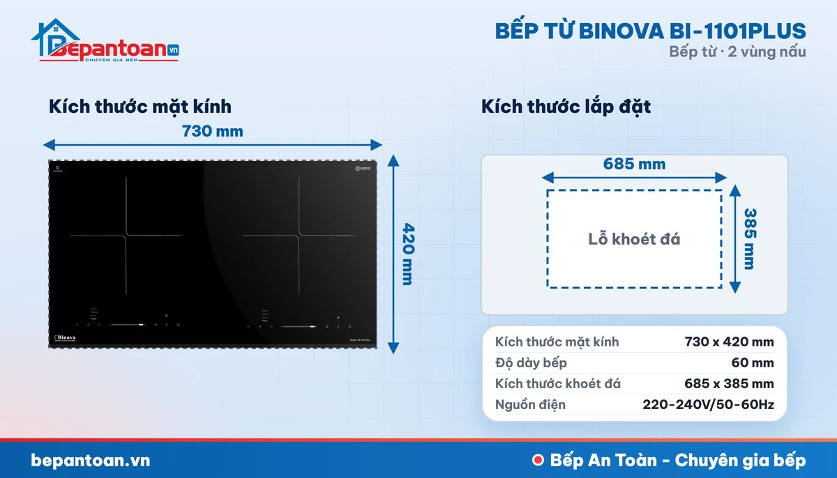 Bếp từ Binova BI-1101PLUS - thông số kỹ thuật