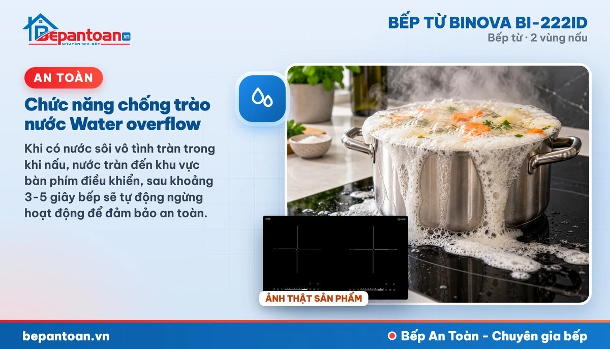 Bếp từ Binova BI-222ID - Chức năng chống trào nước Water overflow