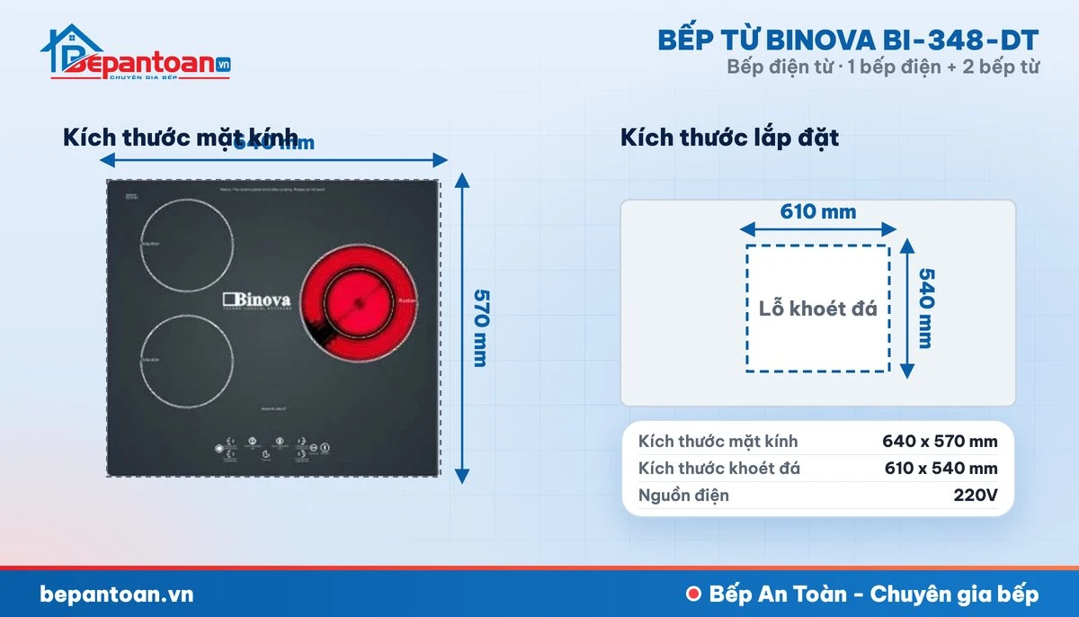 Bếp điện từ Binova BI-348-DT - bản vẽ kích thước