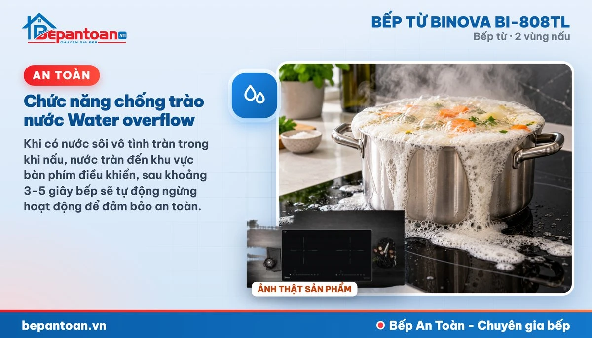 Bếp từ Binova BI-808TL - Chức năng chống trào nước Water overflow
