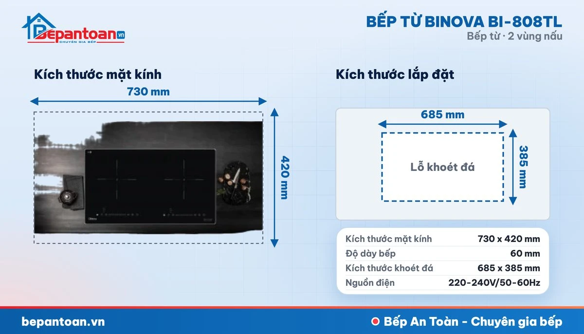 Bếp từ Binova BI-808TL - thông số kỹ thuật