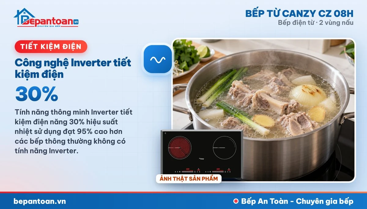 Bếp điện từ Canzy CZ 08H - Công nghệ Inverter tiết kiệm điện