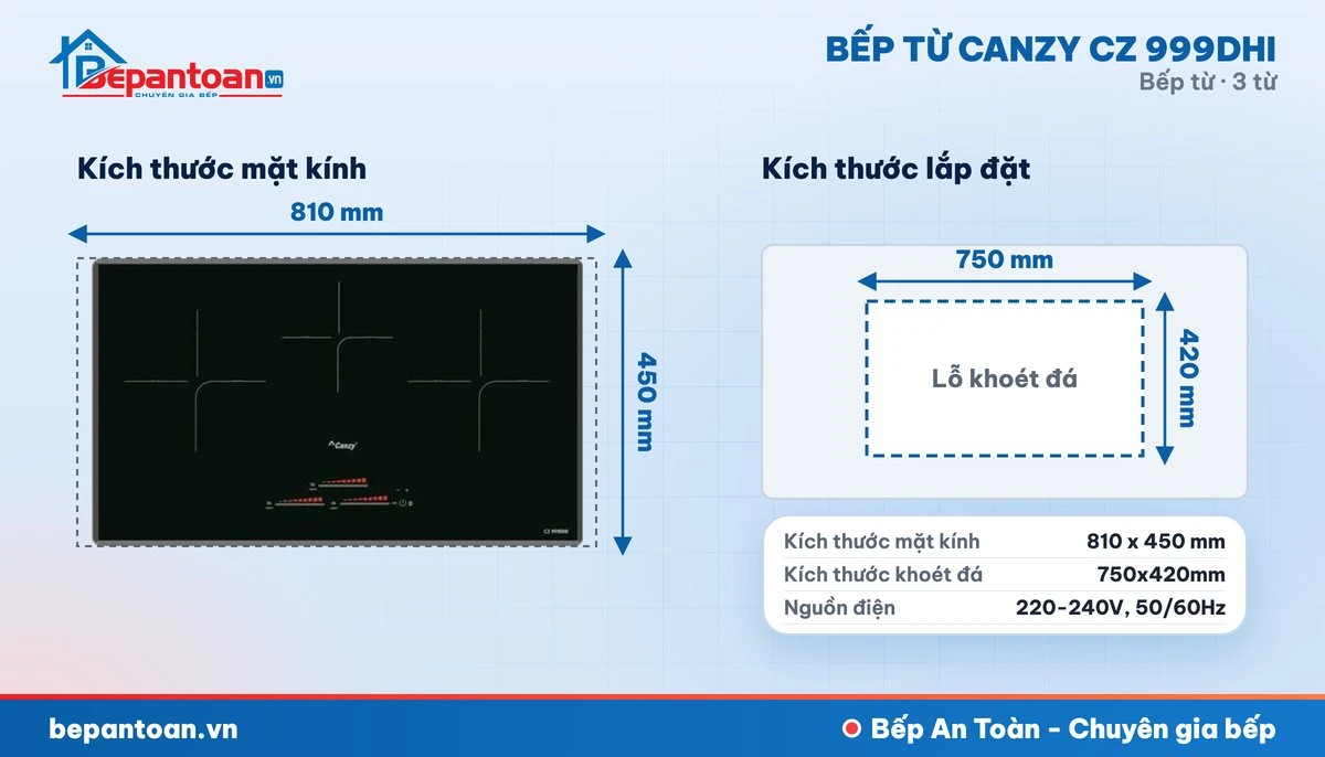 Bếp từ Canzy CZ 999DHI - thông số kỹ thuật