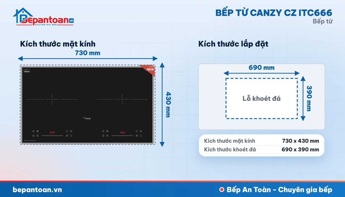 Bếp từ Canzy CZ ITC666 - thông số kỹ thuật