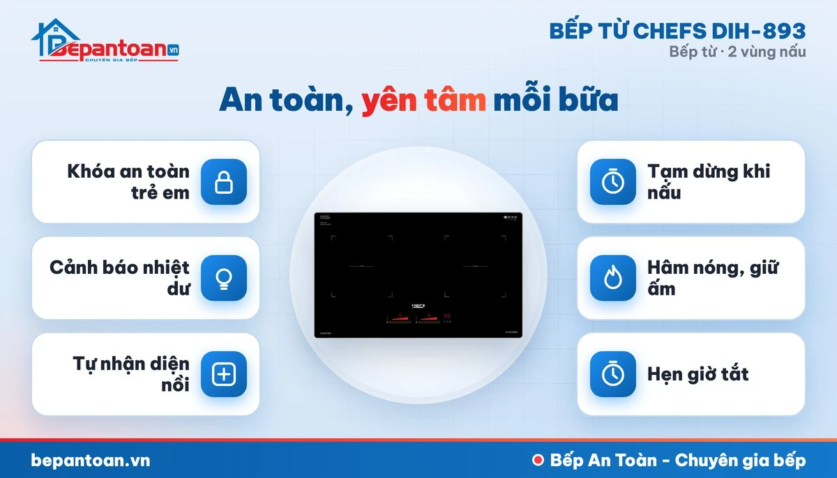 Bếp từ Chefs DIH-893 - an toàn cho cả gia đình