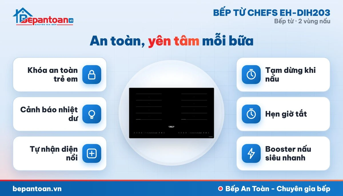 Bếp từ Chefs EH-DIH203 - an toàn cho cả gia đình