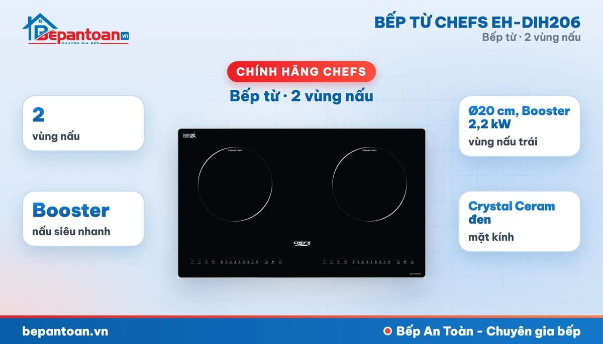 Bếp từ Chefs EH-DIH206 - tổng quan