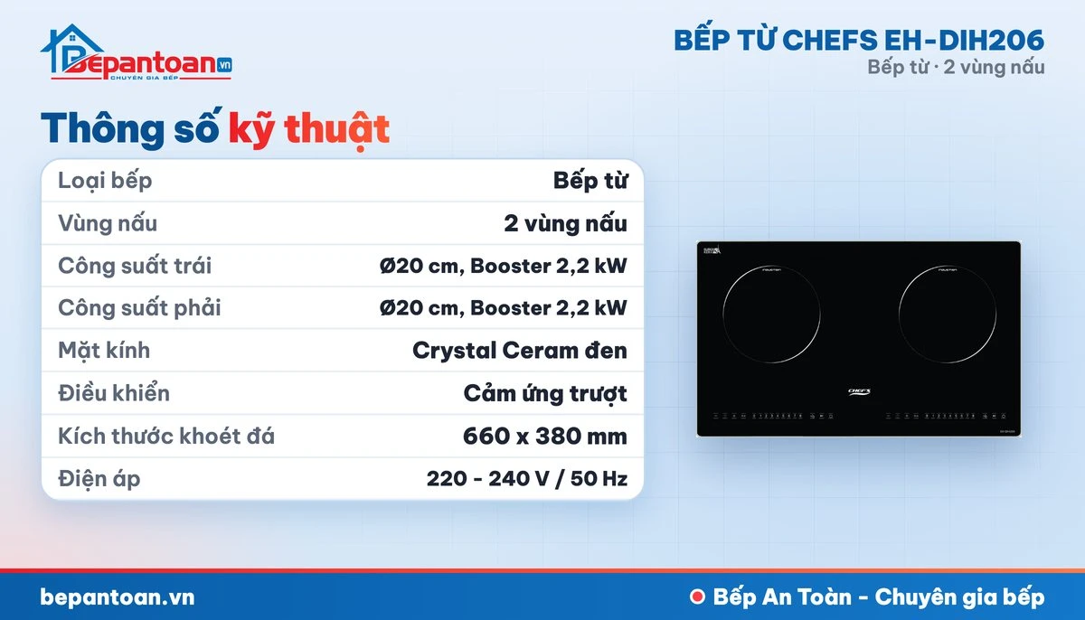 Bếp từ Chefs EH-DIH206 - thông số kỹ thuật