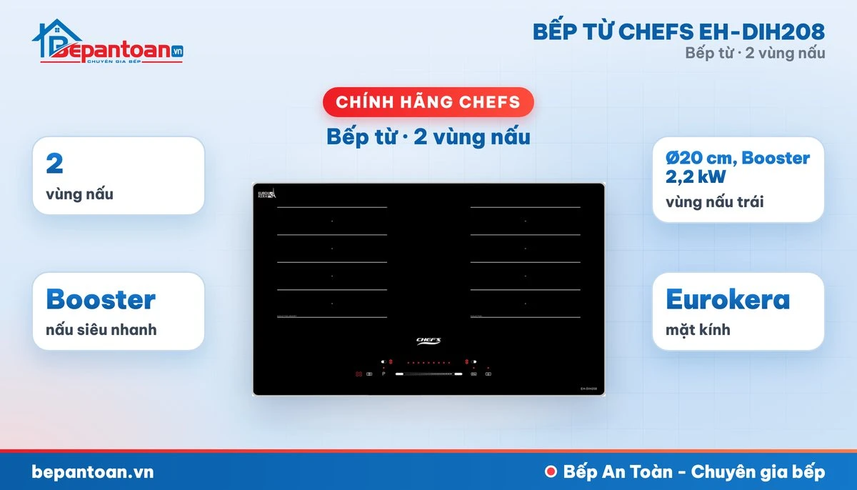 Bếp từ Chefs EH-DIH208 - tổng quan