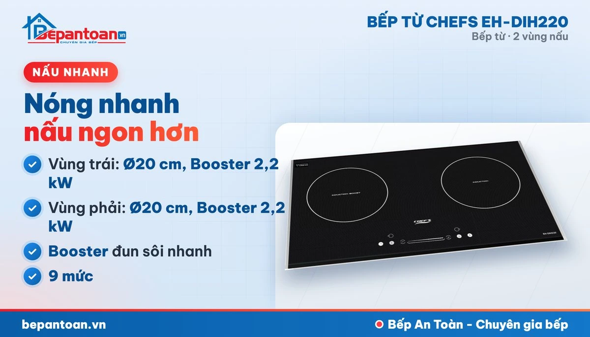 Bếp từ Chefs EH-DIH220 - công suất mạnh, nấu nhanh