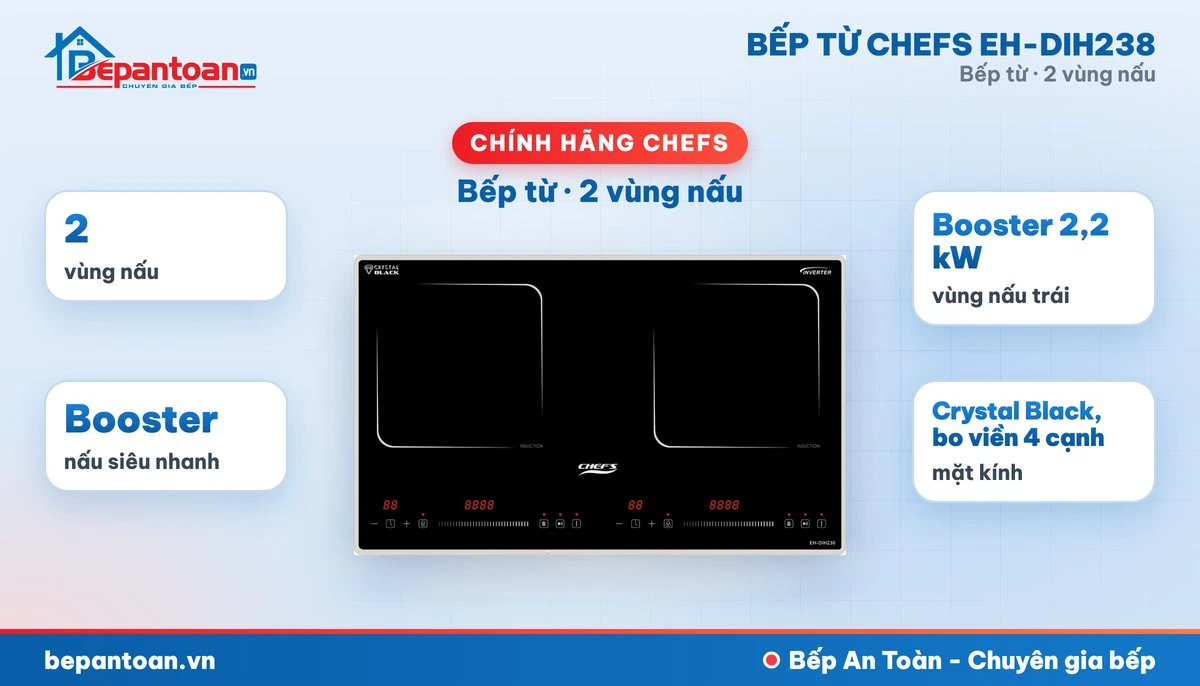 Bếp từ Chefs EH-DIH238 - tổng quan