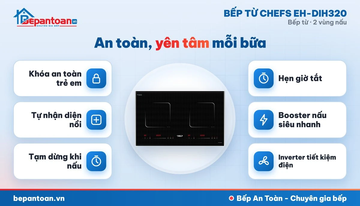 Bếp từ Chefs EH-DIH320 - an toàn cho cả gia đình