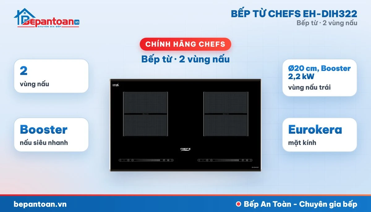 Bếp từ Chefs EH-DIH322 - tổng quan
