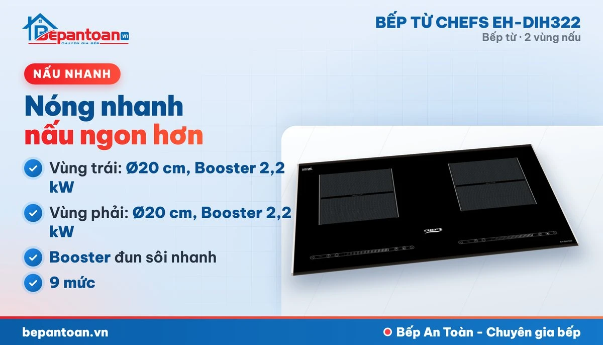 Bếp từ Chefs EH-DIH322 - công suất mạnh, nấu nhanh