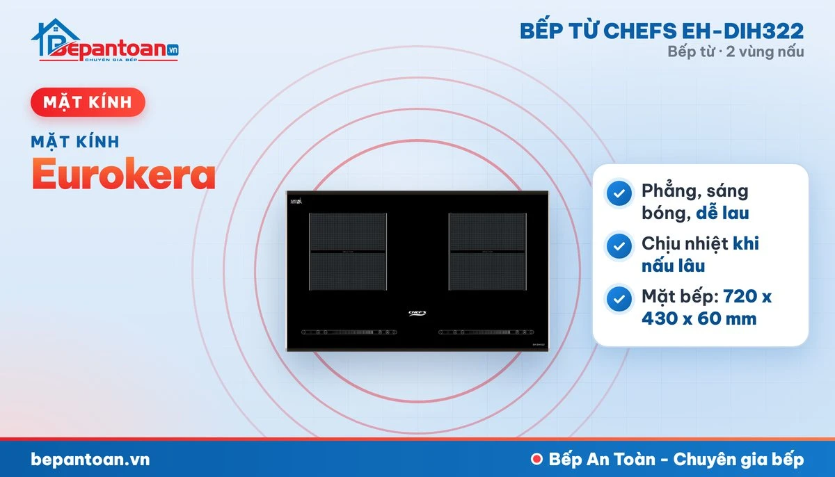 Bếp từ Chefs EH-DIH322 - mặt kính eurokera