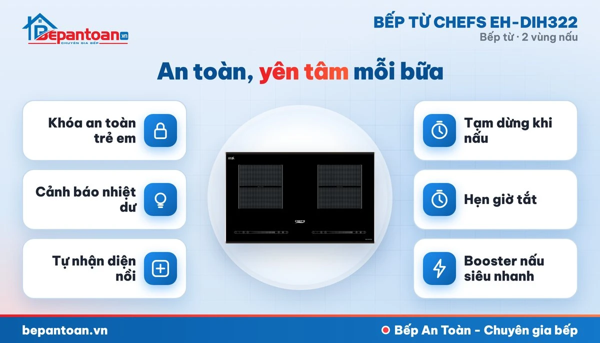 Bếp từ Chefs EH-DIH322 - an toàn cho cả gia đình