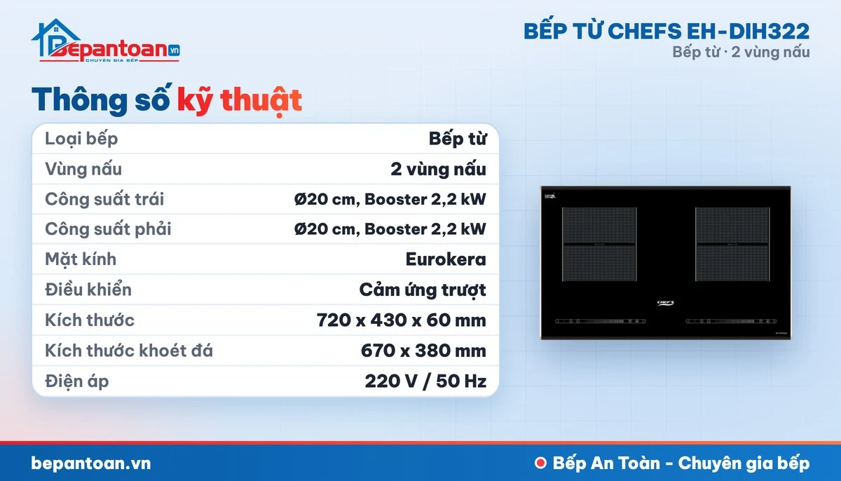 Bếp từ Chefs EH-DIH322 - thông số kỹ thuật