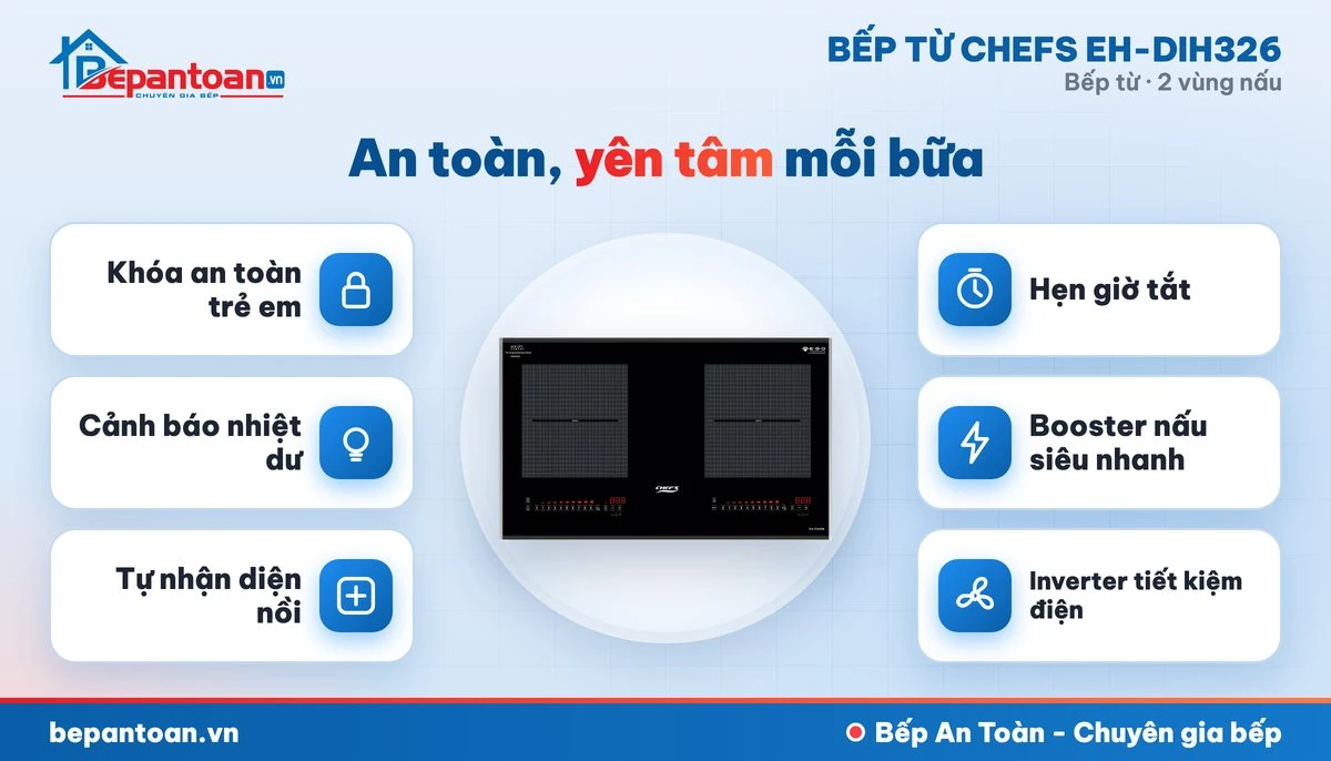 Bếp từ Chefs EH-DIH326 - an toàn cho cả gia đình