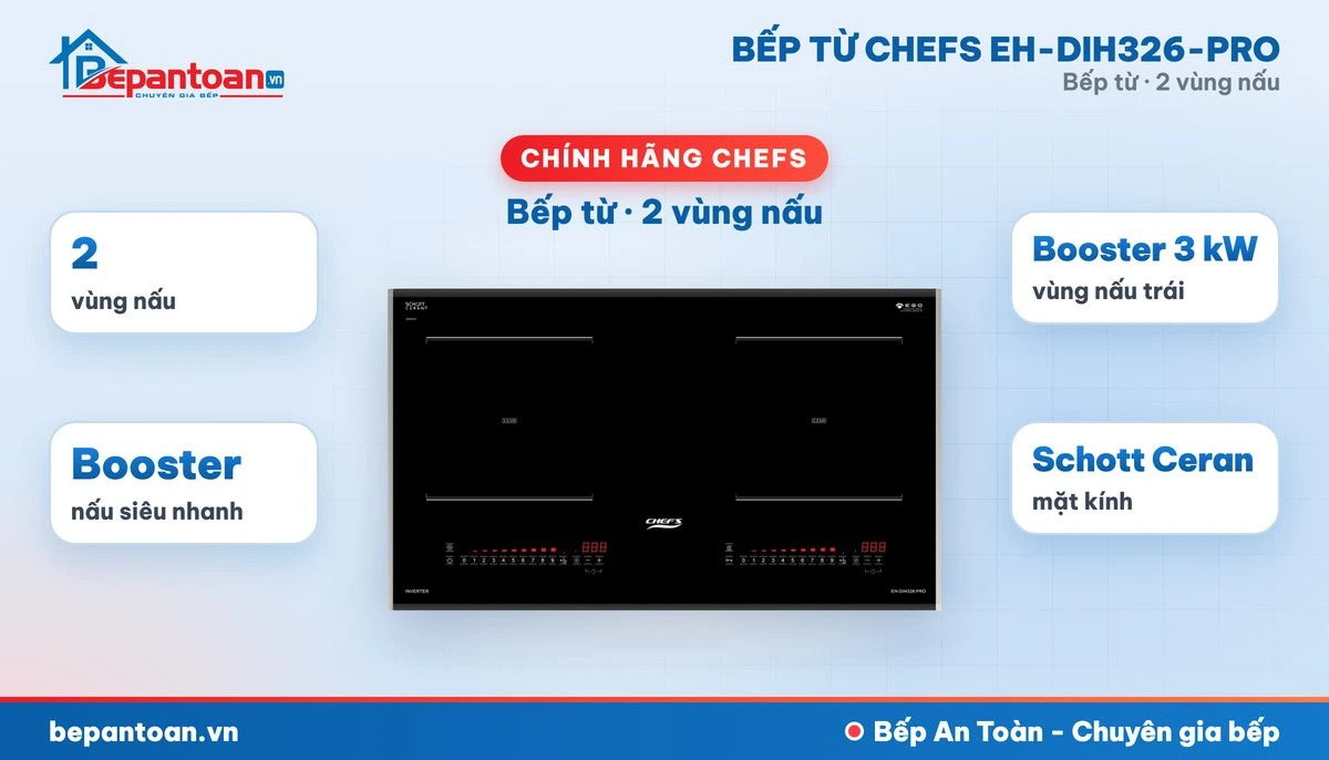 Bếp từ Chefs EH-DIH326-PRO - tổng quan