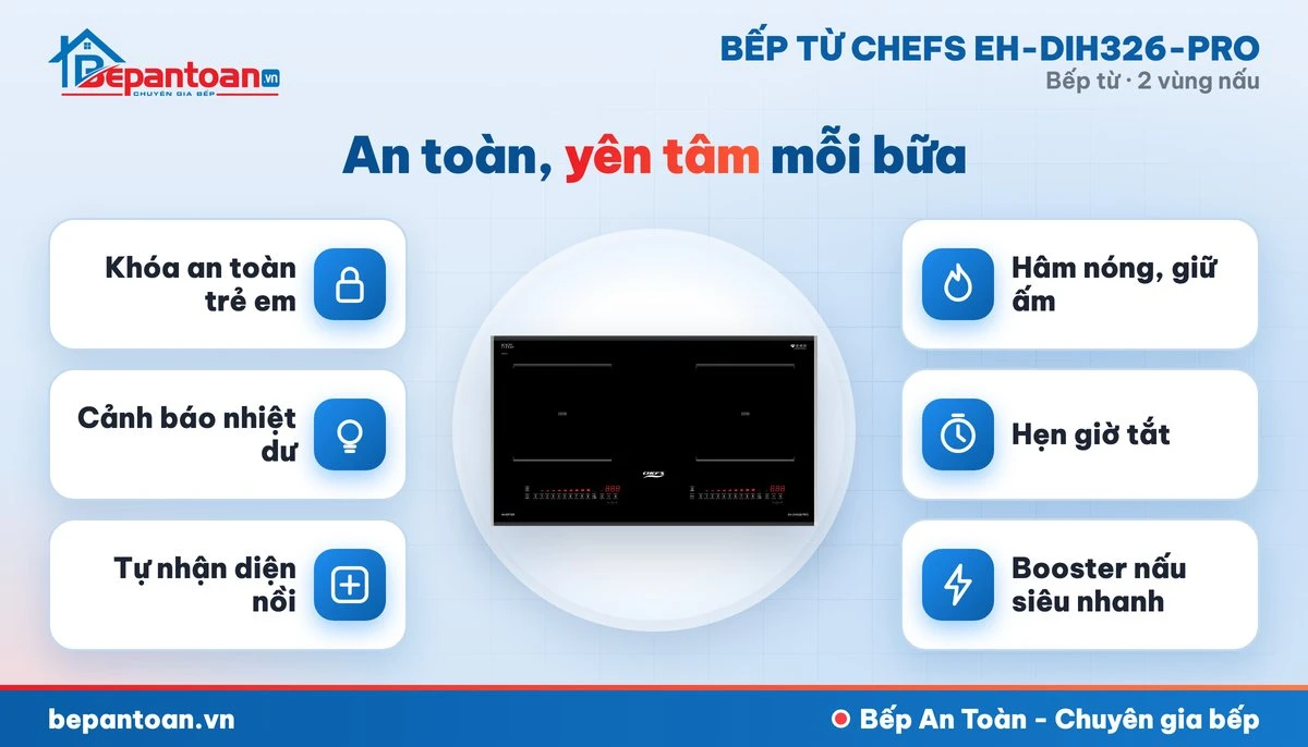 Bếp từ Chefs EH-DIH326-PRO - an toàn cho cả gia đình